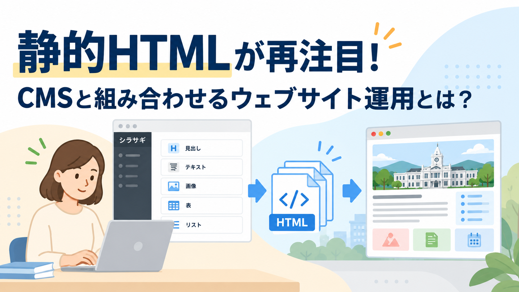 「静的HTMLが再注目！CMSと組み合わせるウェブサイト運用とは？」のタイトルと、CMSの管理画面で作成した記事を静的HTMLとして生成し、公開サイトに配信する流れを表したイラスト。