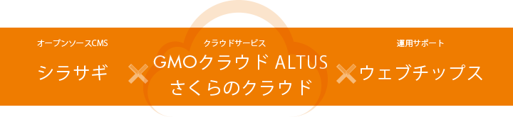 オープンソースシラサギとクラウドサービスGMOクラウド・さくらのクラウド、運用サポートウェブチップスの連携