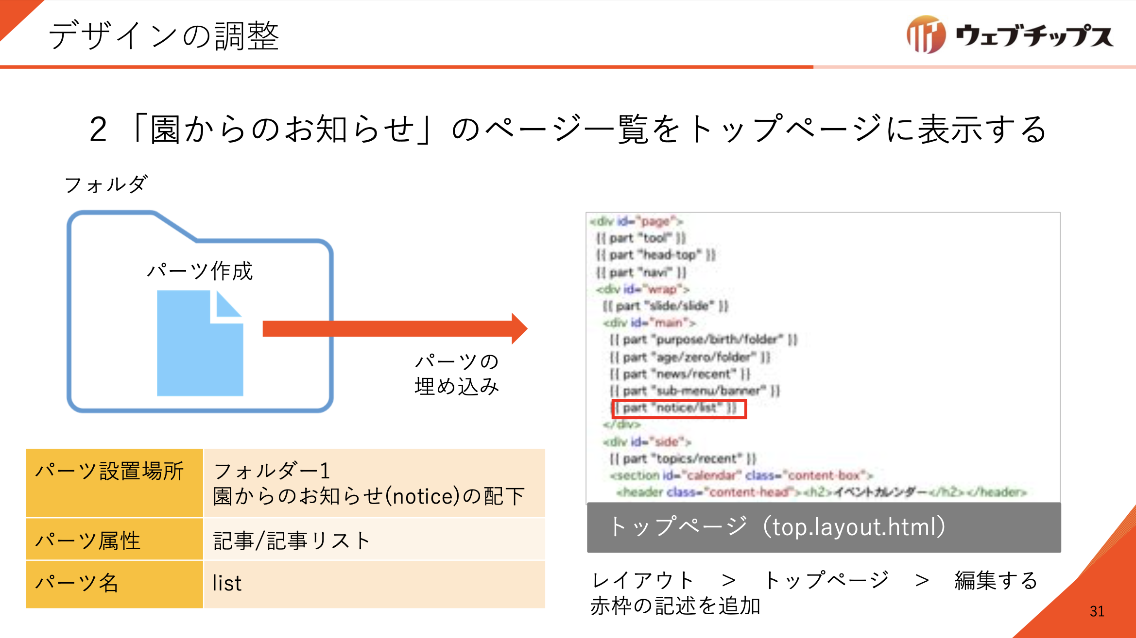 OSCハンズオン体験内容