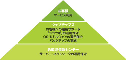 320x210_NOIIMAGE.png