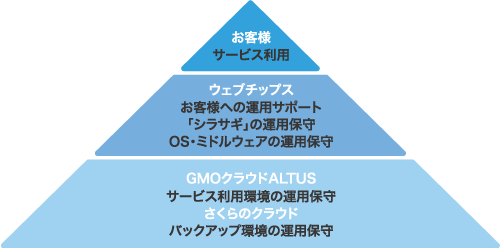 320x210_NOIIMAGE.png